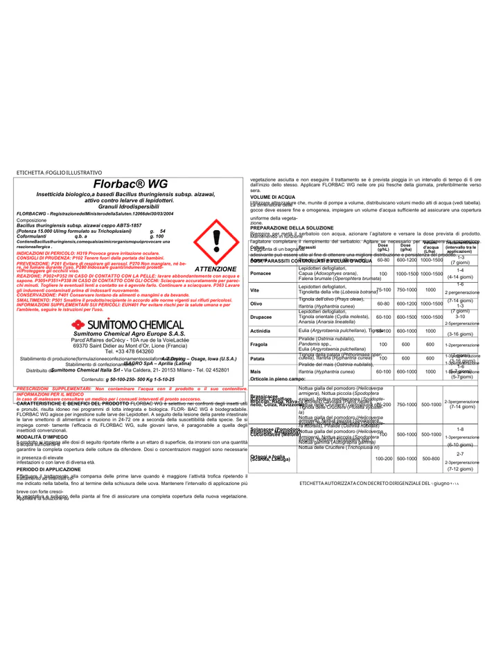 Set protezione ortaggi - Bacillus Thur.500gr. + Idrossido di rame 1kg